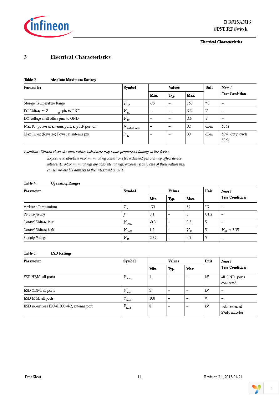 BGS 15AN16 E6327 Page 11